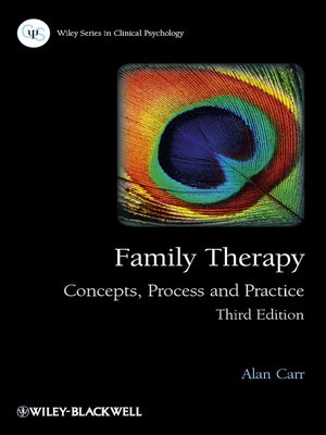 cover image of Family Therapy